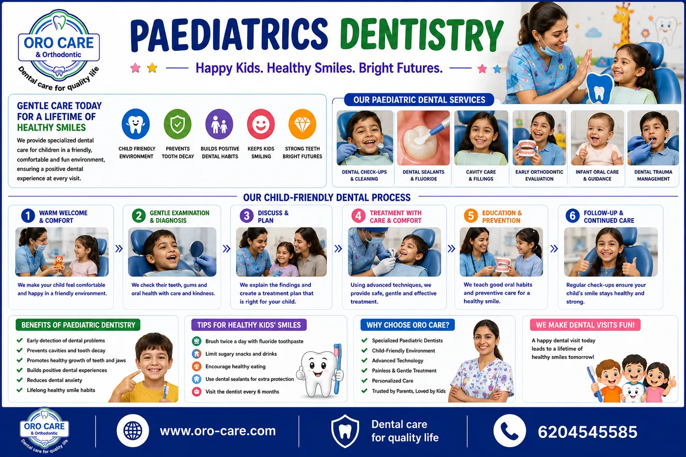 Oro Care & Orthodontic Centre paediatric dentistry infographic showing child-friendly services and the welcome, examination, treatment and follow-up process